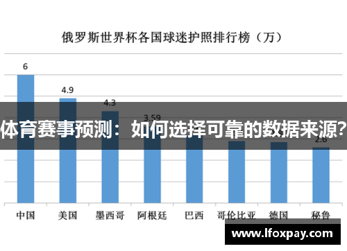 体育赛事预测：如何选择可靠的数据来源？